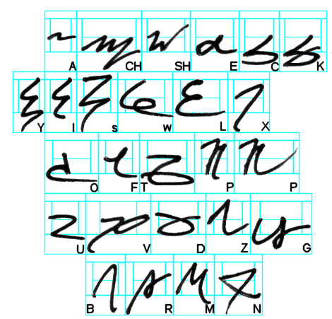Lettersscript.png